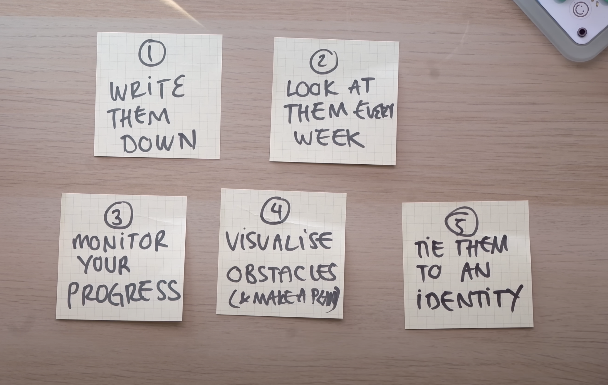 Ali Abdaal's Goal Framework